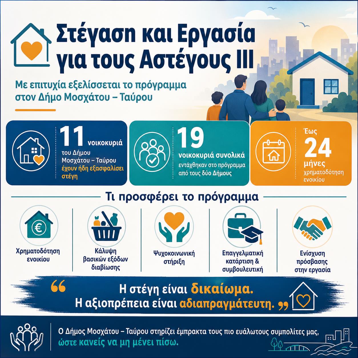 Δήμος Μοσχάτου-Ταύρου: Μια νέα αρχή για 11 νοικοκυριά