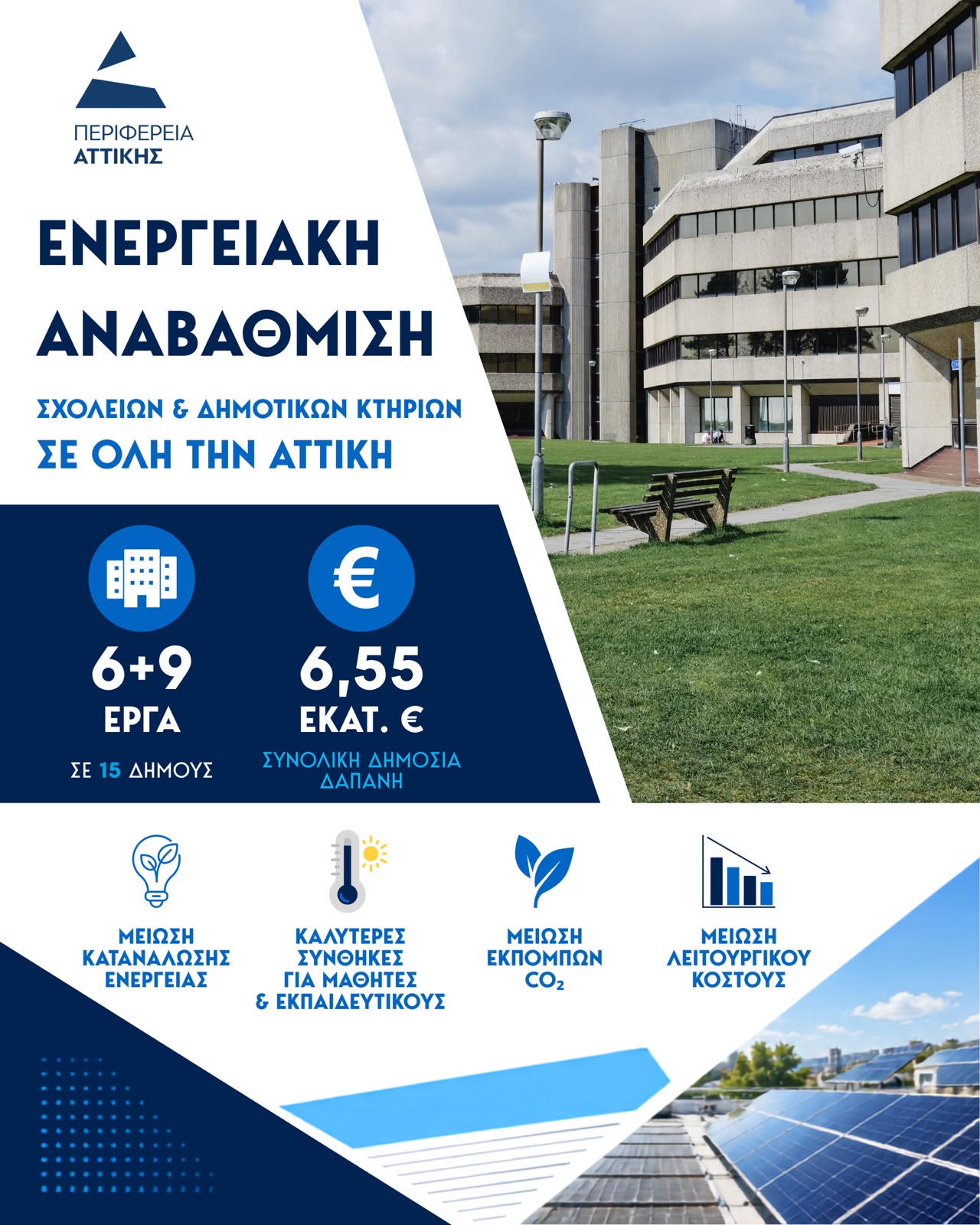 «ΕΝΕΡΓΩ για τον Δήμο»: Νέα κονδύλια 6,55 εκατ. ευρώ για την ενεργειακή αναβάθμιση σχολείων και δημοτικών κτηρίων στην Αττική