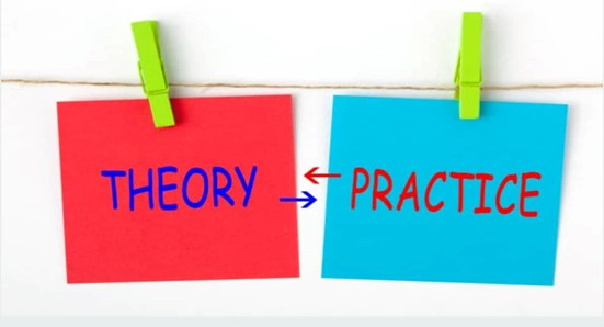 Θεωρία vs Πράξη